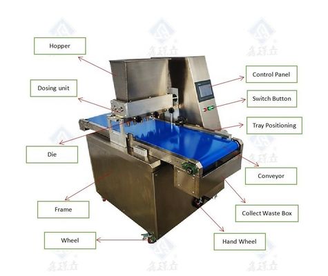 パン屋用の電気工業ビスケットメーカー ビスケットメーカー ビスケットメーカー