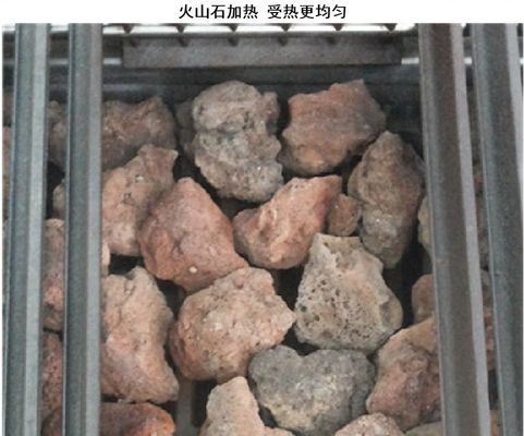 商用ガス 溶岩石のグリル キャビネットとスライバーの防火装置